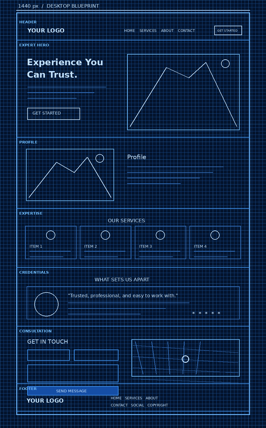Professional website blueprint