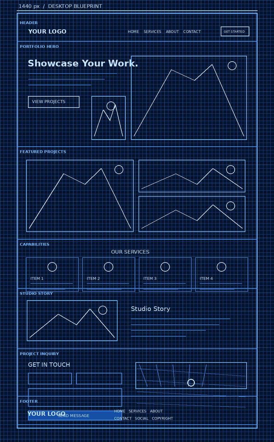 Showcase website blueprint